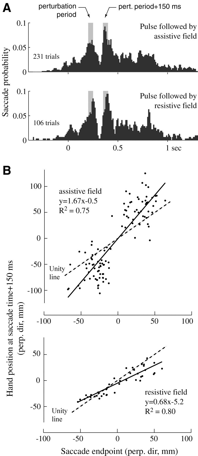 Fig. 9.