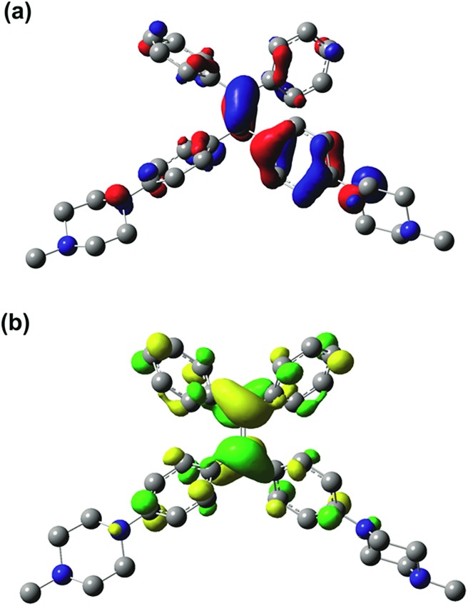 Fig. 8