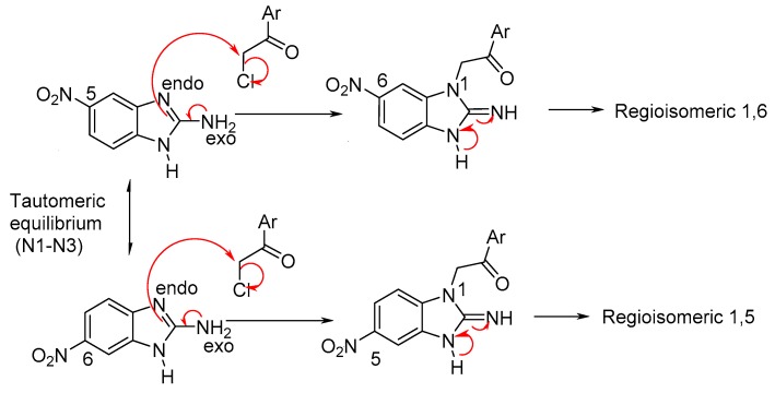 Scheme 3