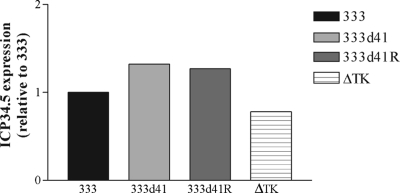 FIG. 8.