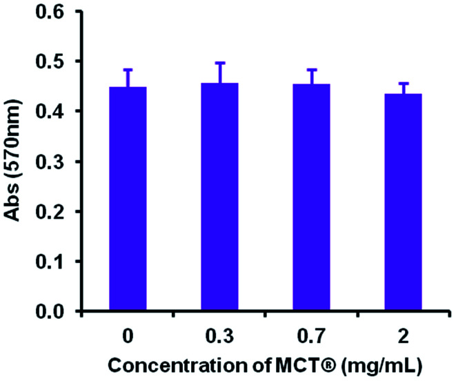 Fig. 11