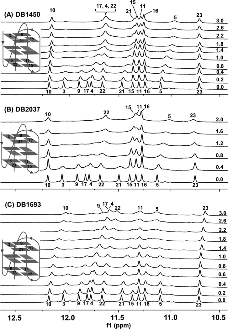 Fig. (7)