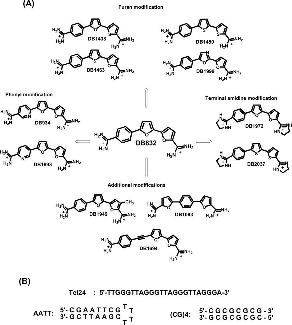 Fig. (1)