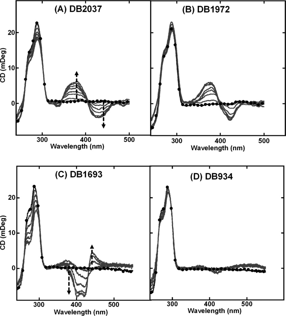 Fig. (5)