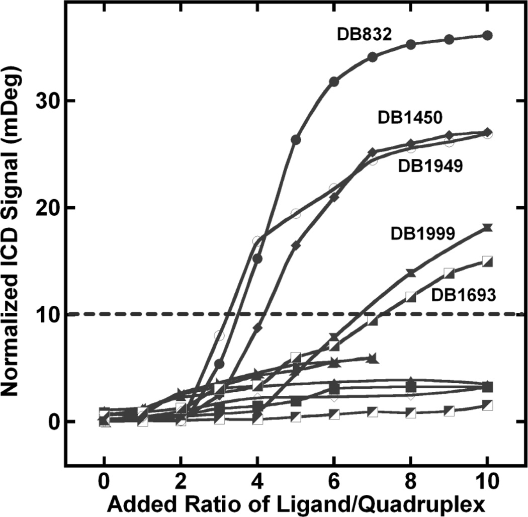 Fig. (9)