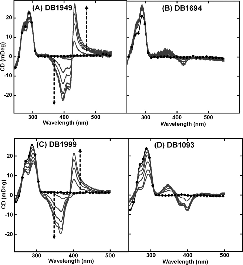 Fig. (6)