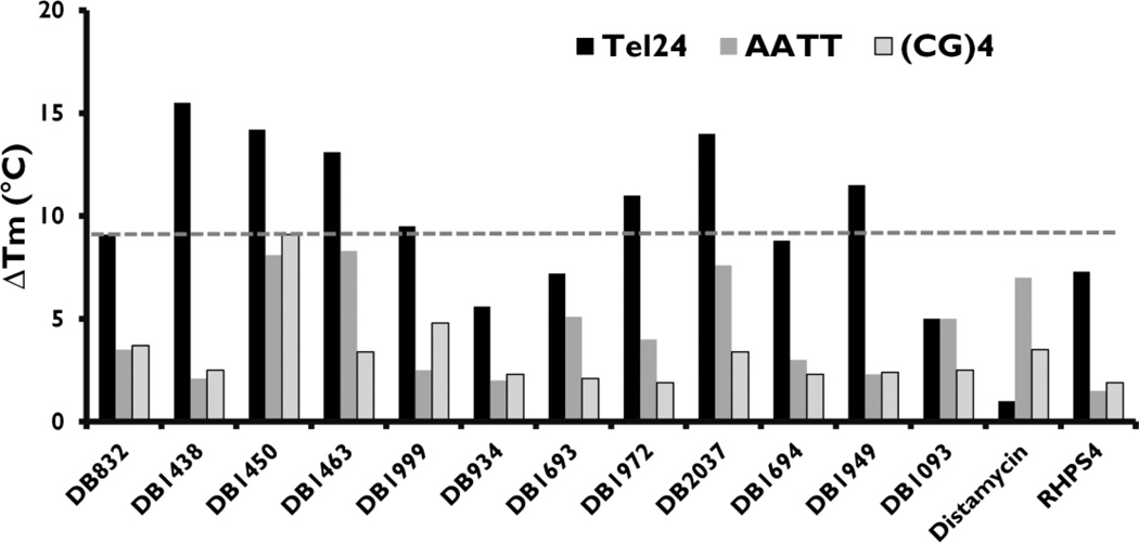 Fig. (2)