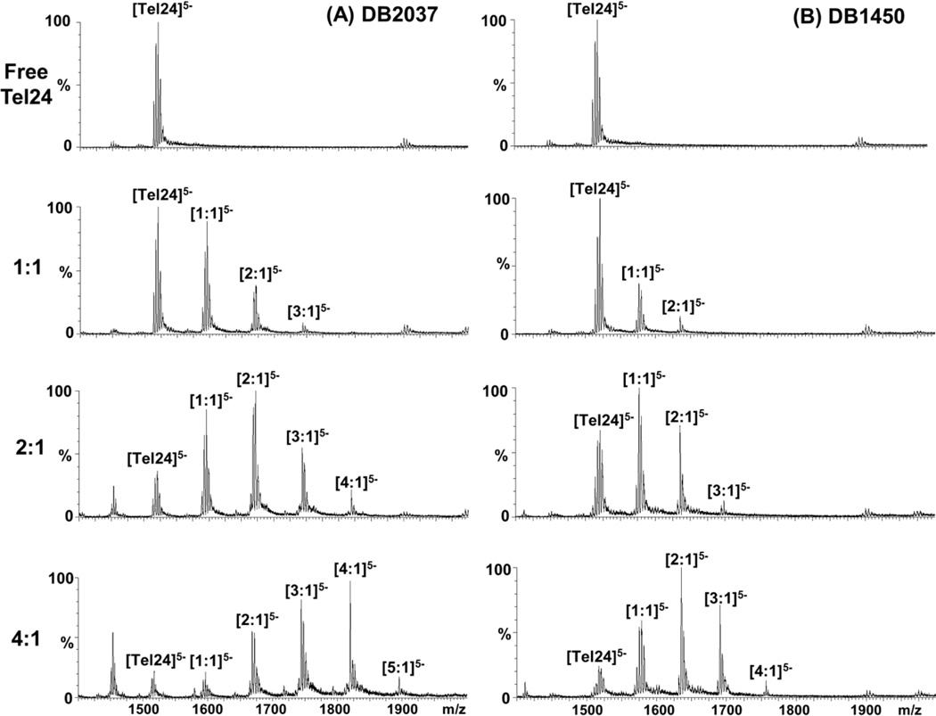 Fig. (8)