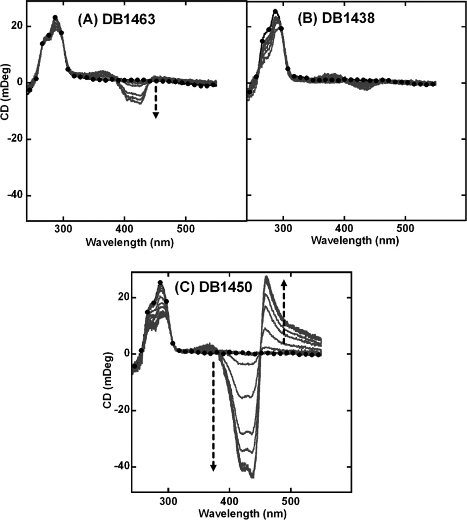 Fig. (4)