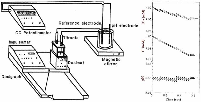 Fig. (8)