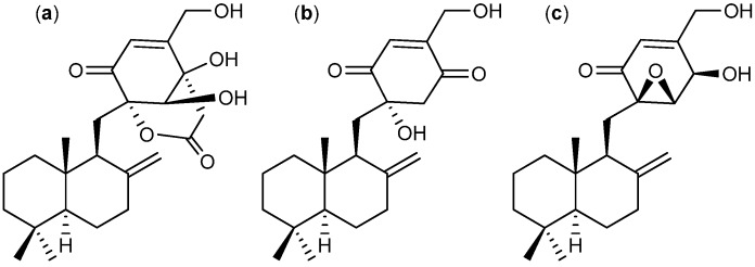 Figure 27