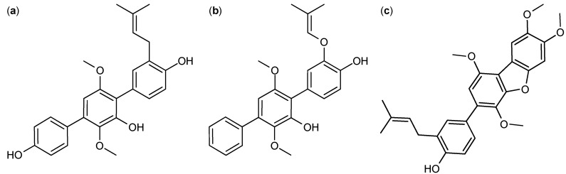 Figure 8