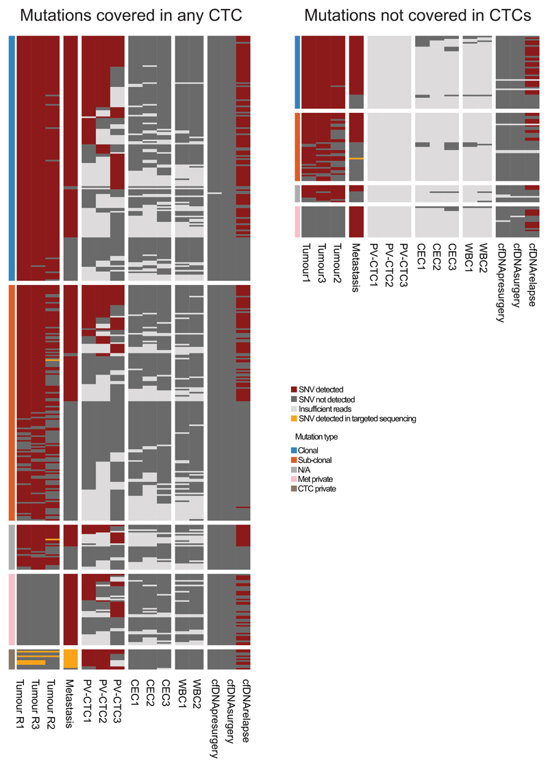 Extended Data Fig.4