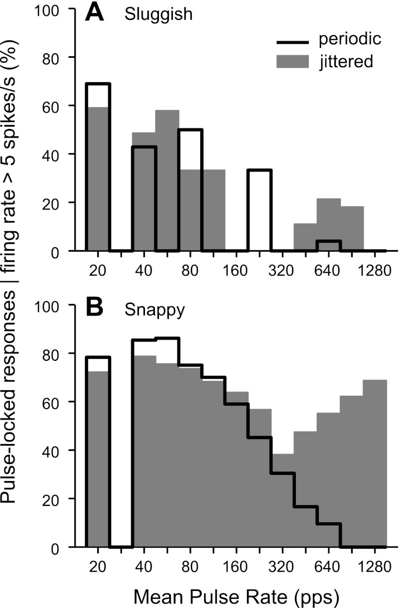 Fig. 11.