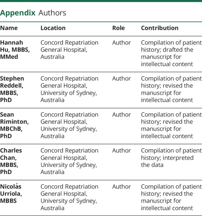 Appendix.