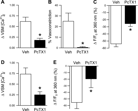 Fig. 11.