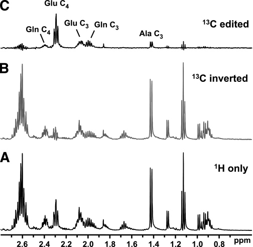 FIG. 8.