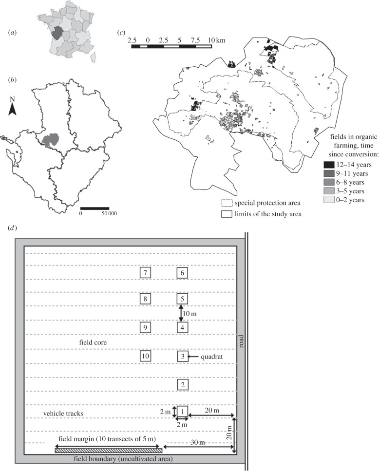 Figure 1.