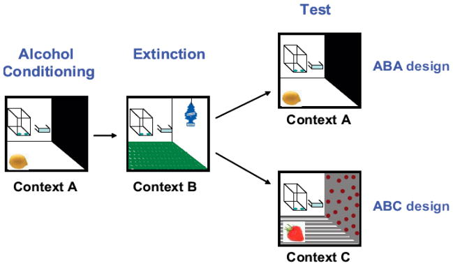 Fig. (1)