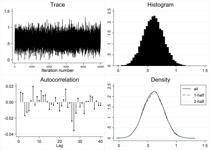 Fig. 1: