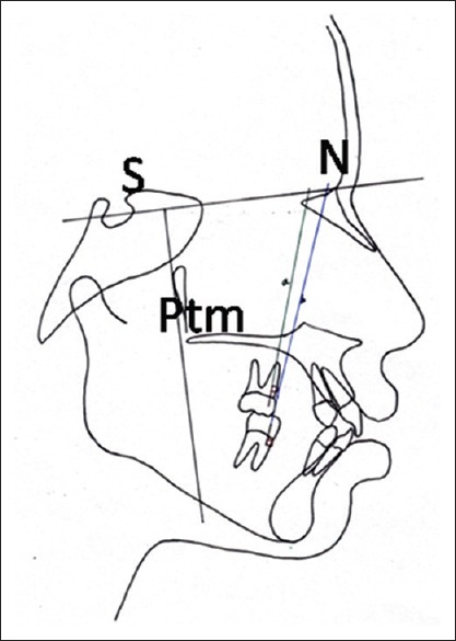 Figure 8