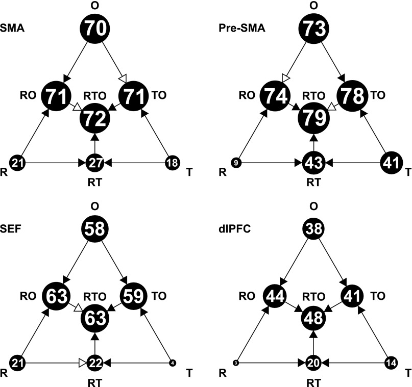 Fig. 10.