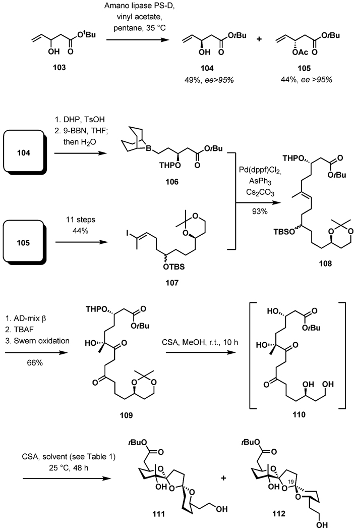 Scheme 25