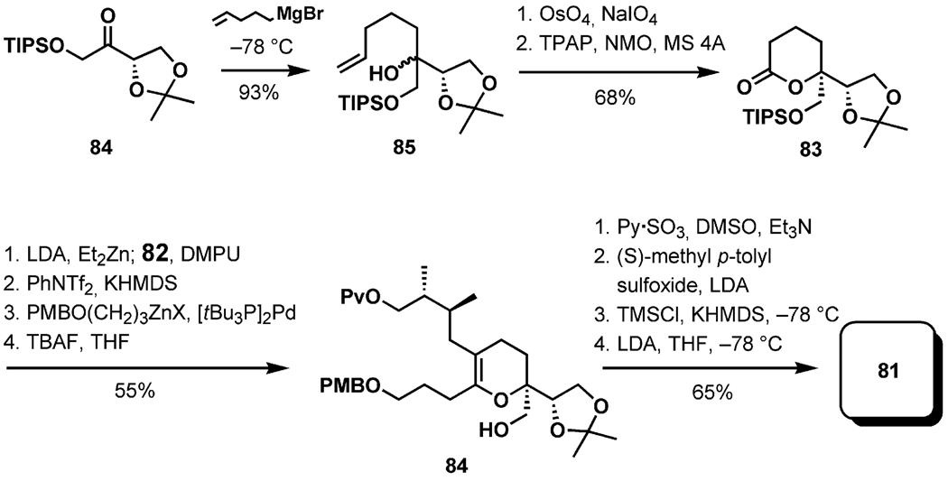 Scheme 18