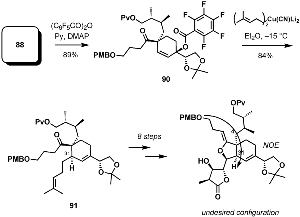 Scheme 20