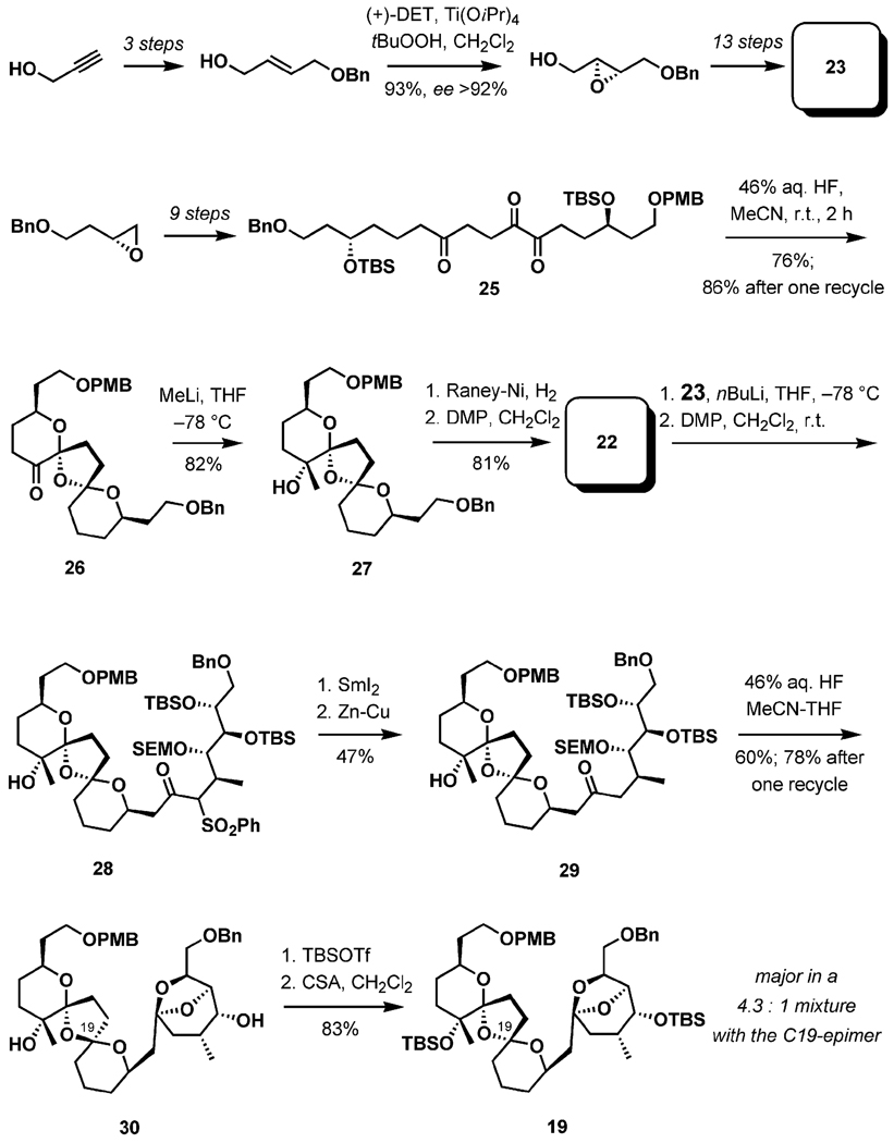 Scheme 6