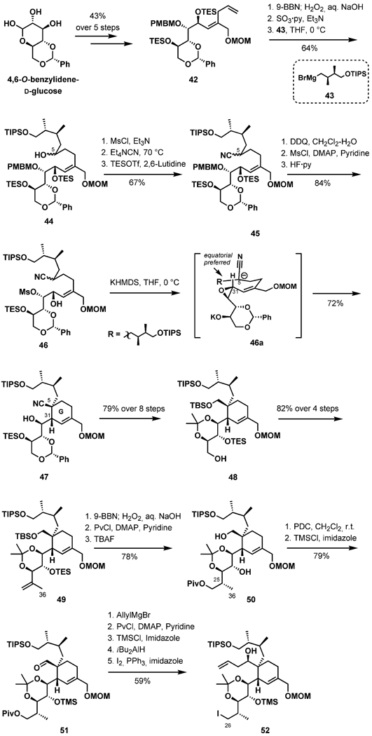 Scheme 11