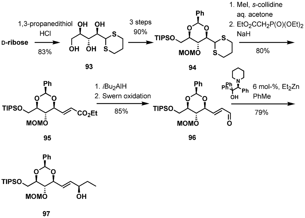 Scheme 23