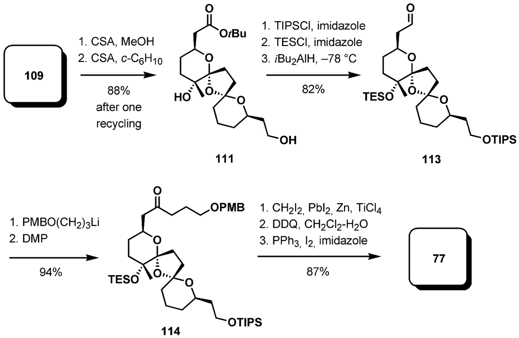 Scheme 26