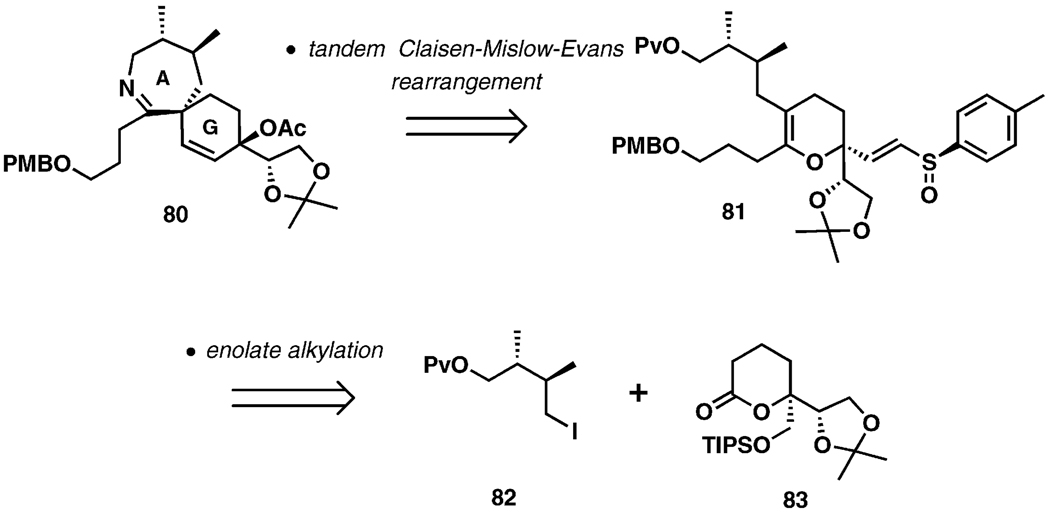 Scheme 17