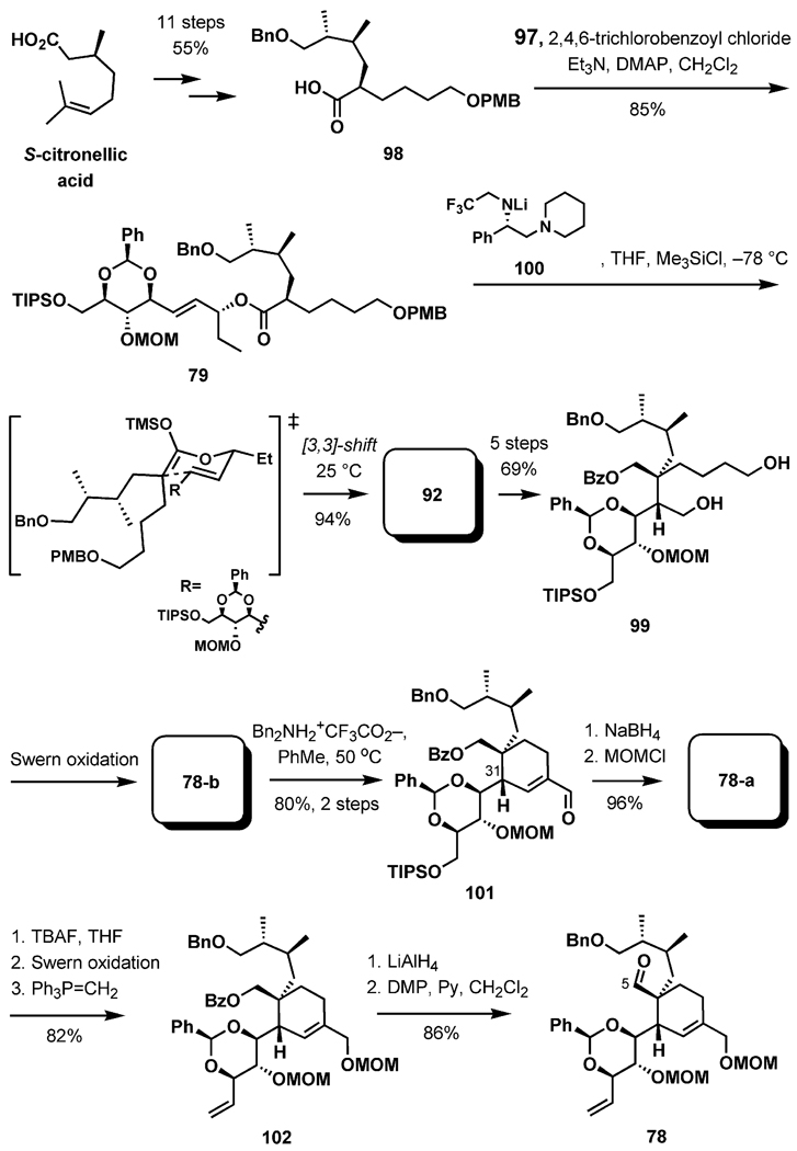 Scheme 24