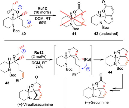 Scheme 17