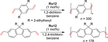 Scheme 21