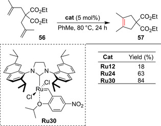 Scheme 24