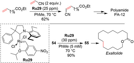 Scheme 23