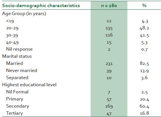 graphic file with name NMJ-55-235-g002.jpg