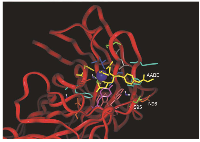 Figure 7