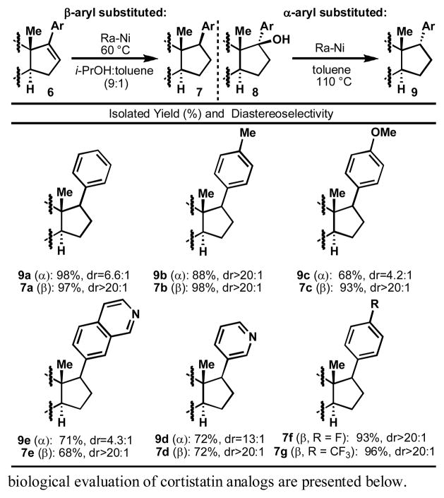 graphic file with name nihms416148f7.jpg