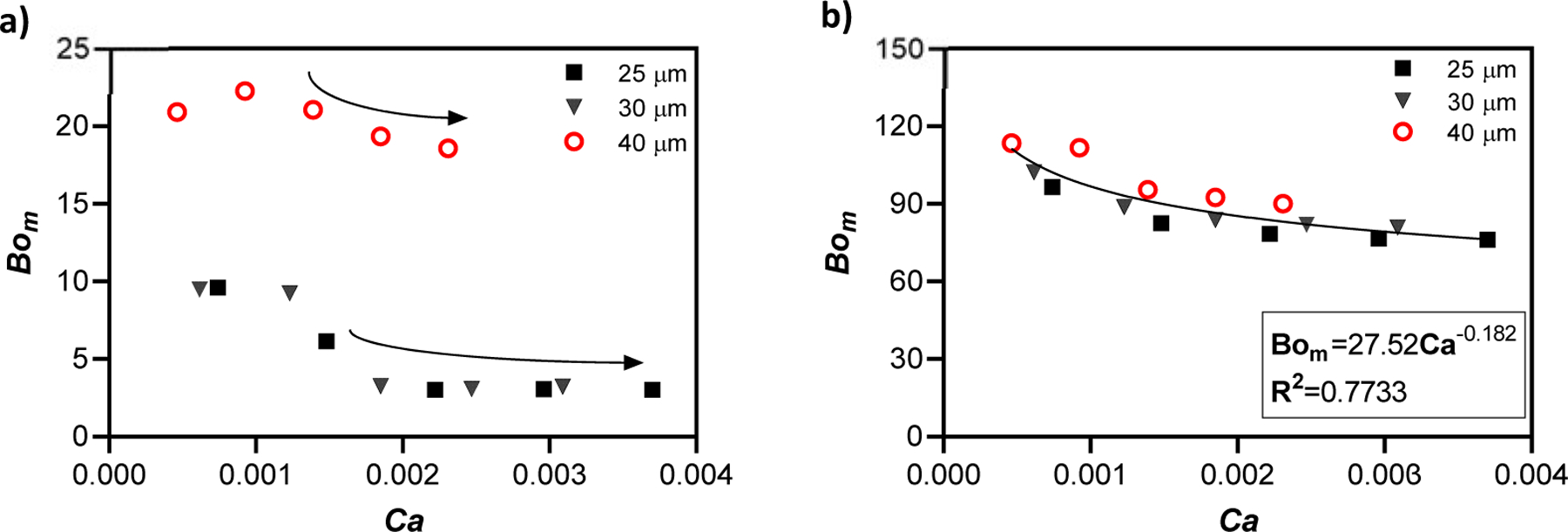 Fig. 9: