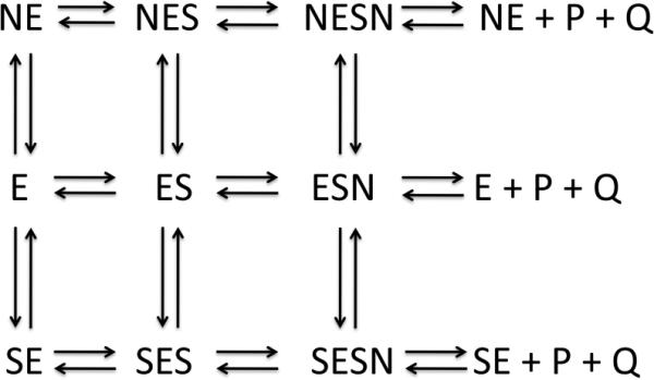 scheme 2