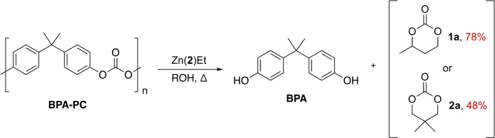 Scheme 4