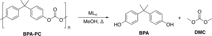 Scheme 3