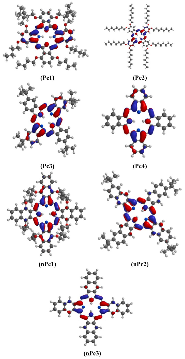 Figure 7