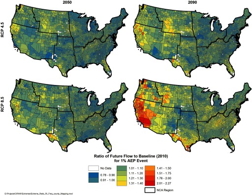 Map of contiguous USA marking regions projecting ratio of future flow to baseline (2010) for 1 percent AEP event for RCP 4.5 in 2050 and 2090 and RCP8.5 in 2050 and 2090. Increases in the magnitude of baseline 1 percent AEP floods are presented in the following increments: 0.78 to 0.90, 0.91 to 1.00, 1.01 to 1.10, 1.11 to 1.20, 1.21 to 1.30, 1.31 to 1.40, 1.41 to 1.50, 1.51 to 1.75, 1.76 to 2.00, and 2.01 to 2.27