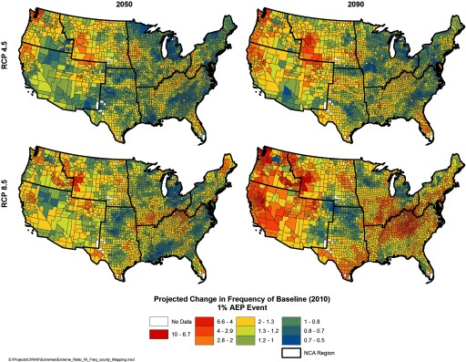 Map of contiguous USA marking regions projecting change in the frequency of baseline (2010) 1 percent AEP floods for RCP 4.5 in 2050 and 2090 and RCP 8.5 in 2050 and 2090. The frequency of baseline 1 percent AEP floods is presented in the following increments: 10 to 6.7, 6.6 to 4, 4 to 2.9, 2.8 to 2, 2 to 1.3, 1.3 to 1.2, 1.2 to 1, 1 to 0.8, 0.8 to 0.7, and 0.7 to 0.5.