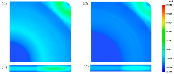 Figure 19